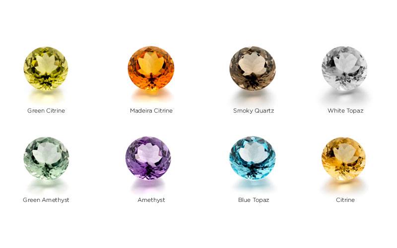 bảo quan đá quý