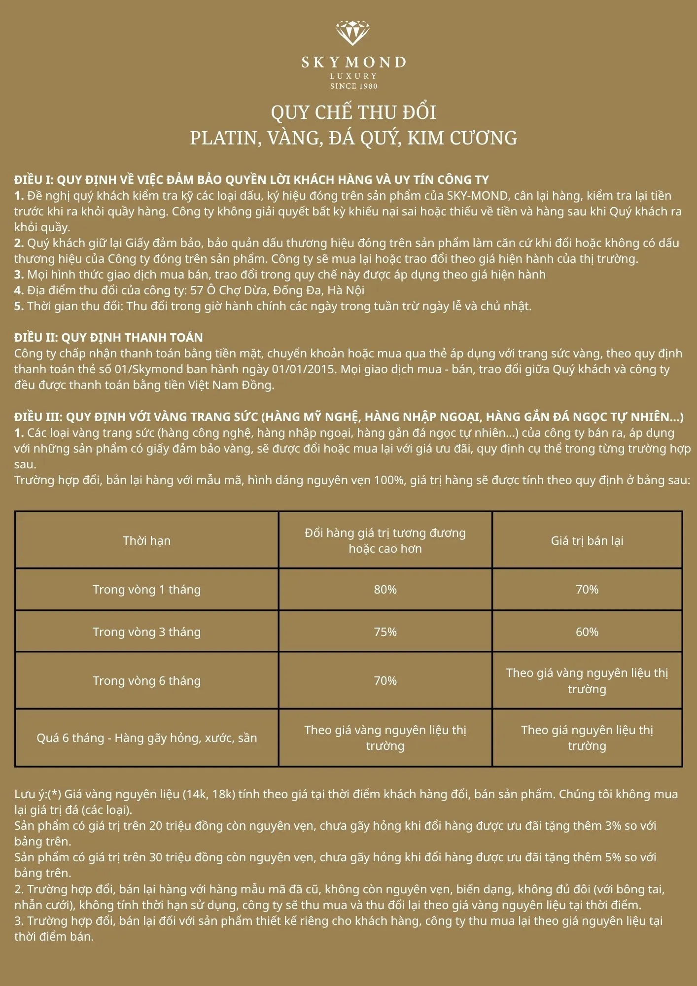 quy chế thu đổi