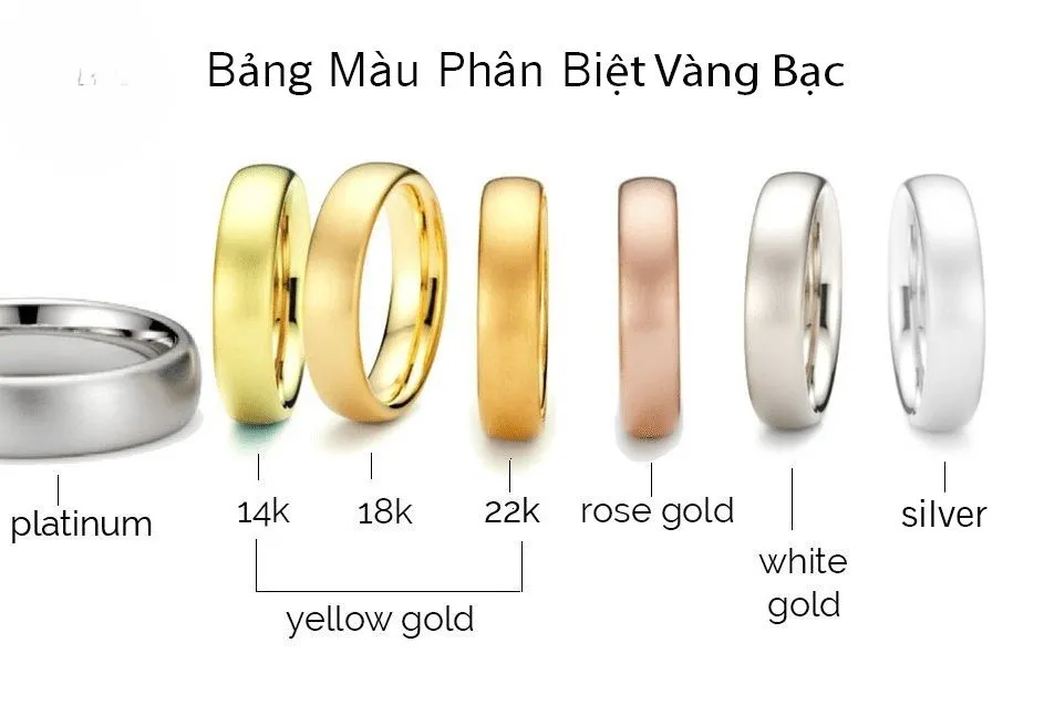 chất liệu làm nhẫn cầu hôn