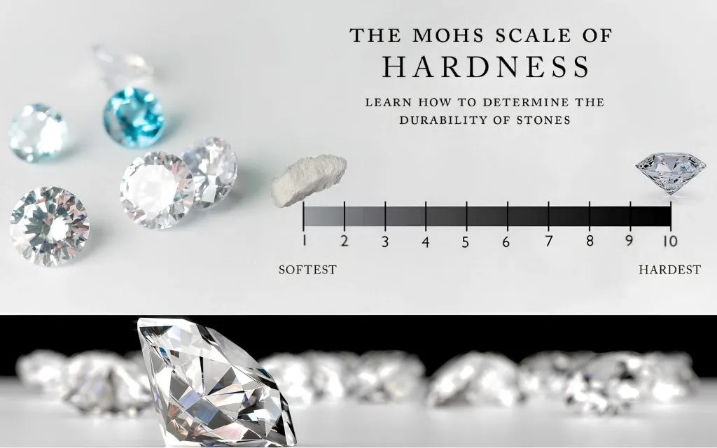 độ cứng kim cương