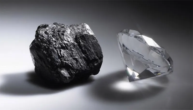 kim moissanite hình thành